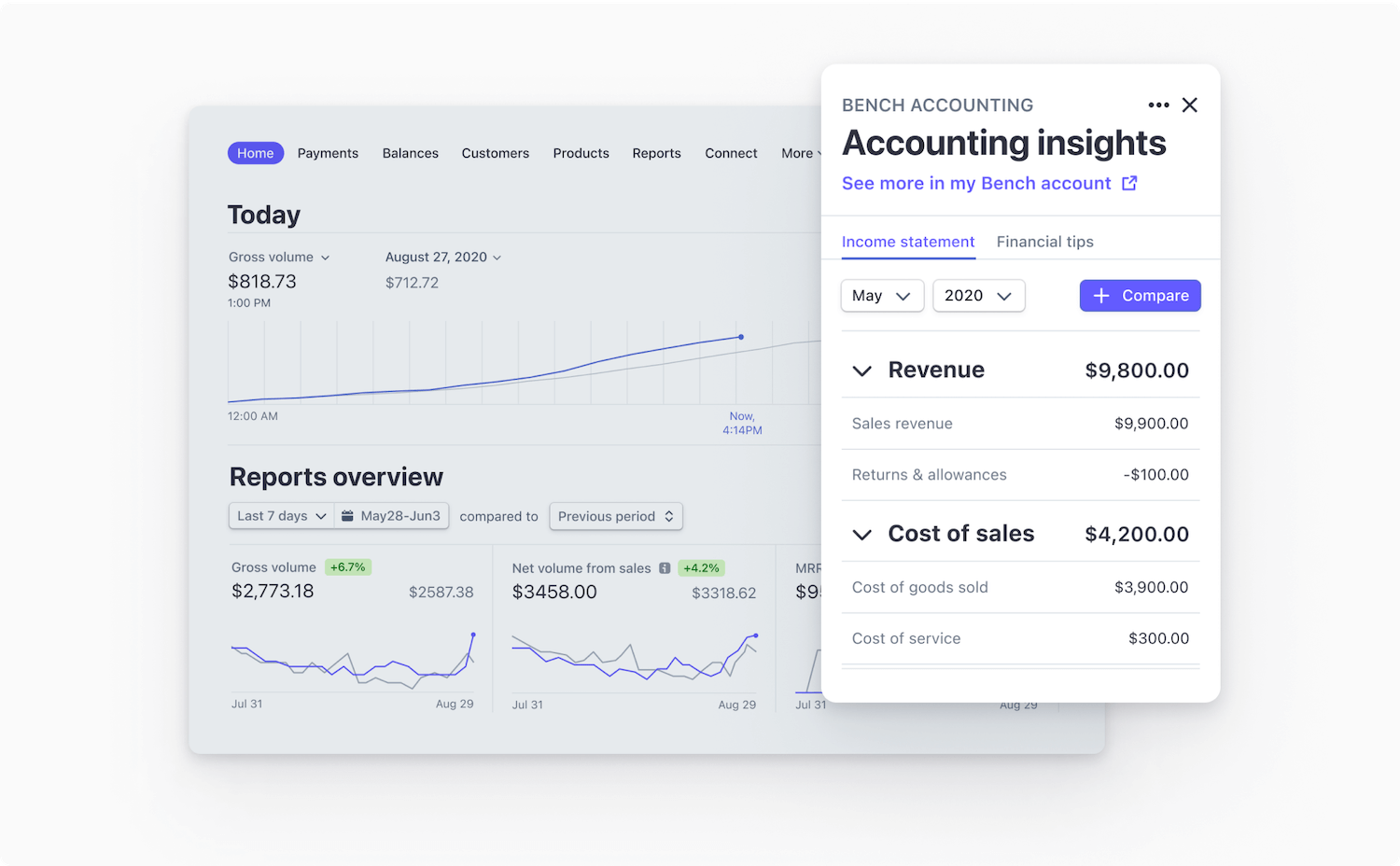 IMG / Bench income statement Stripe dash - collapsed view