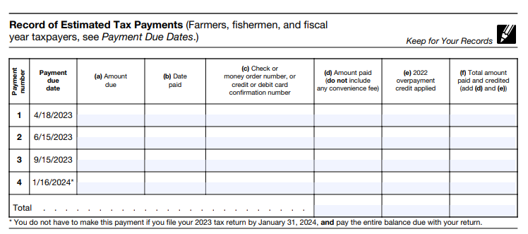 2023 Form 1040-ES Payment Table