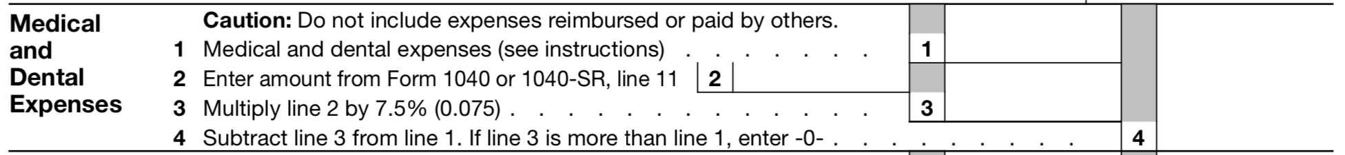 Medical and Dental Expenses