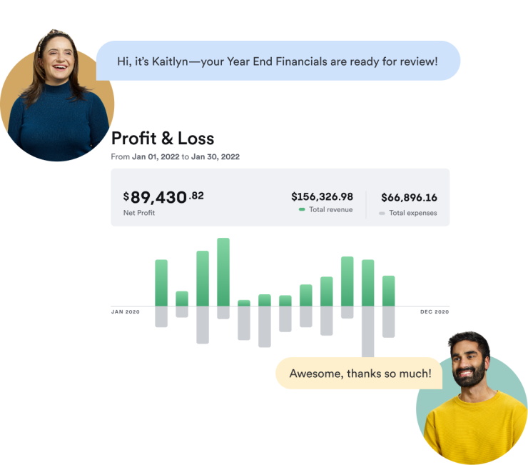 Bench Client Profit and Loss Chart